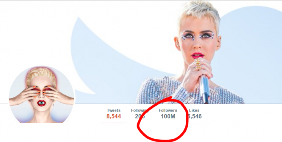 Ποια διάσημη pop star έσπασε το ρεκόρ των 100.000.000 followers στο Twitter;