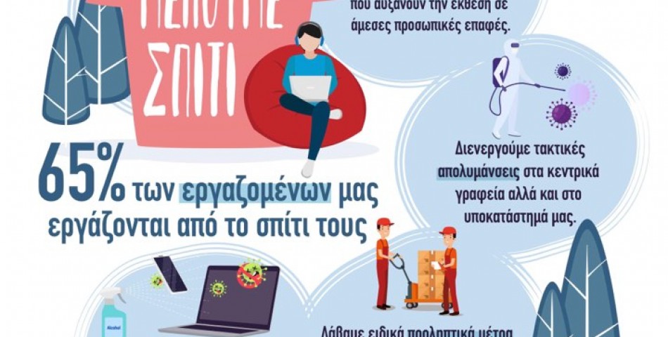 HAS COMPANY ΣΤΕΚΕΤΑΙ ΔΙΠΛΑ ΣΤΟΥΣ ΕΡΓΑΖΟΜΕΝΟΥΣ ΤΗΣ